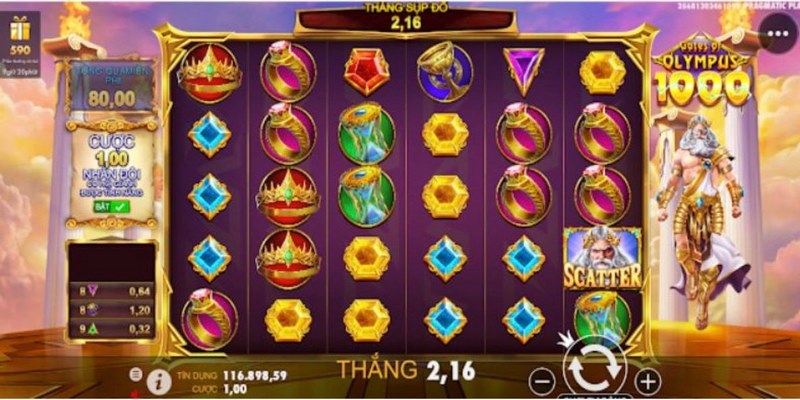 Slot game vòng quay Hoàng Gia tại Xanh9 là trò đổi thưởng thú vị